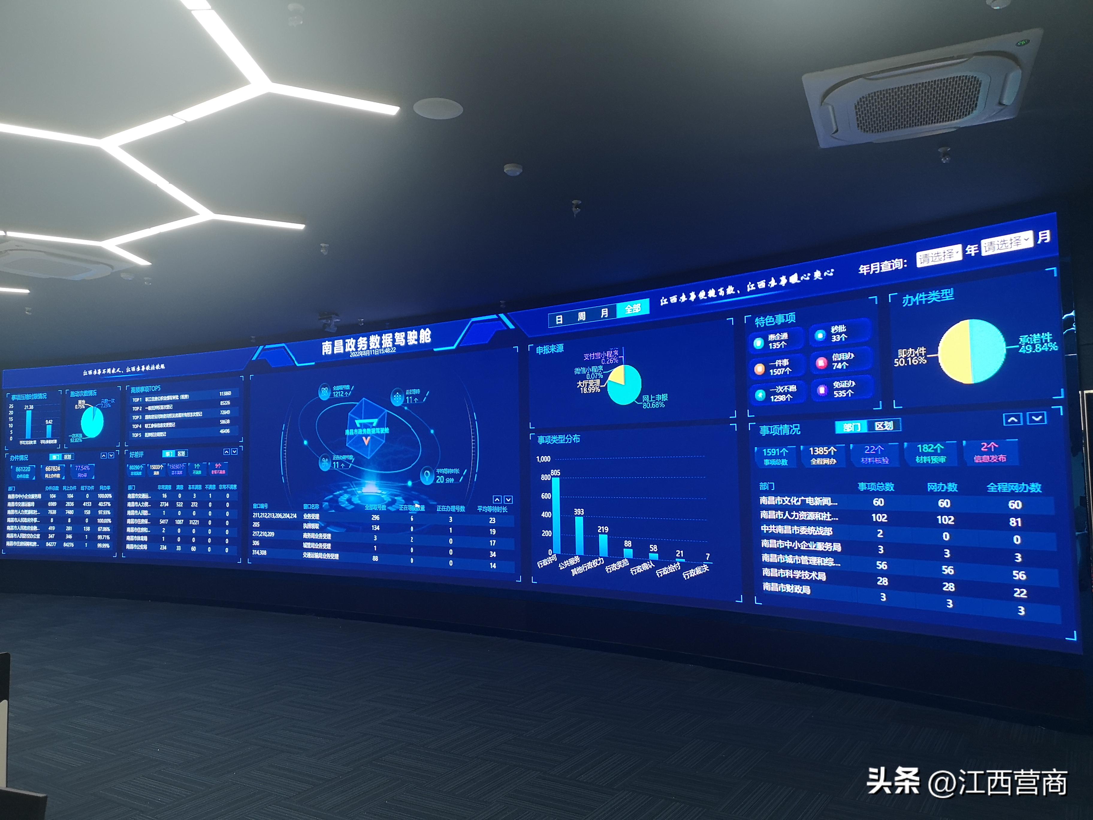 江西打造政务服务一等省份,优化政务服务方便群众办事