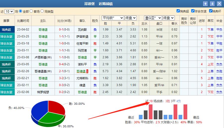 今日竞彩推荐卡尔,今日足球竞彩预测弗赖堡