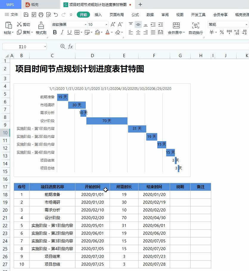 excel甘特图如何修改,excel甘特图如何修改颜色