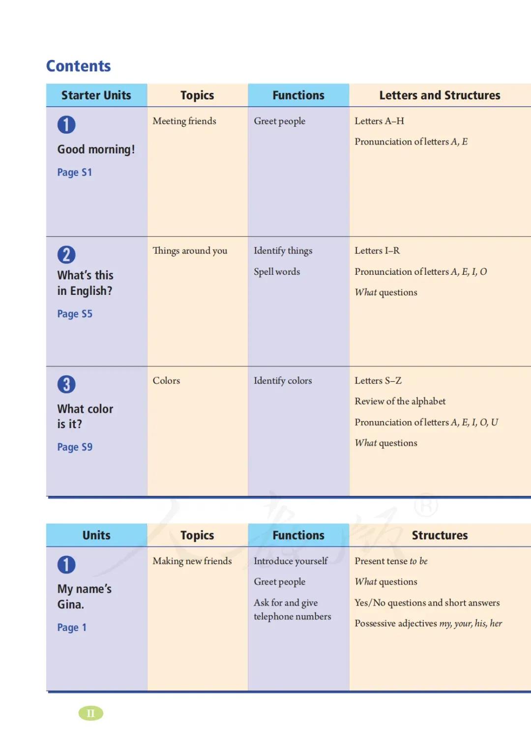 初一英语7年级上册人教版视频,七年级英语电子课本人教版上册