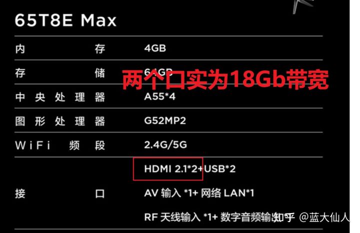 买电视有哪些避坑建议,买电视要避的几个坑