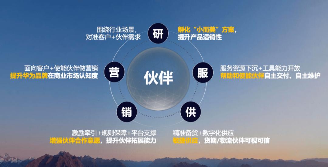 华为最新商业思路,华为商业本质解读