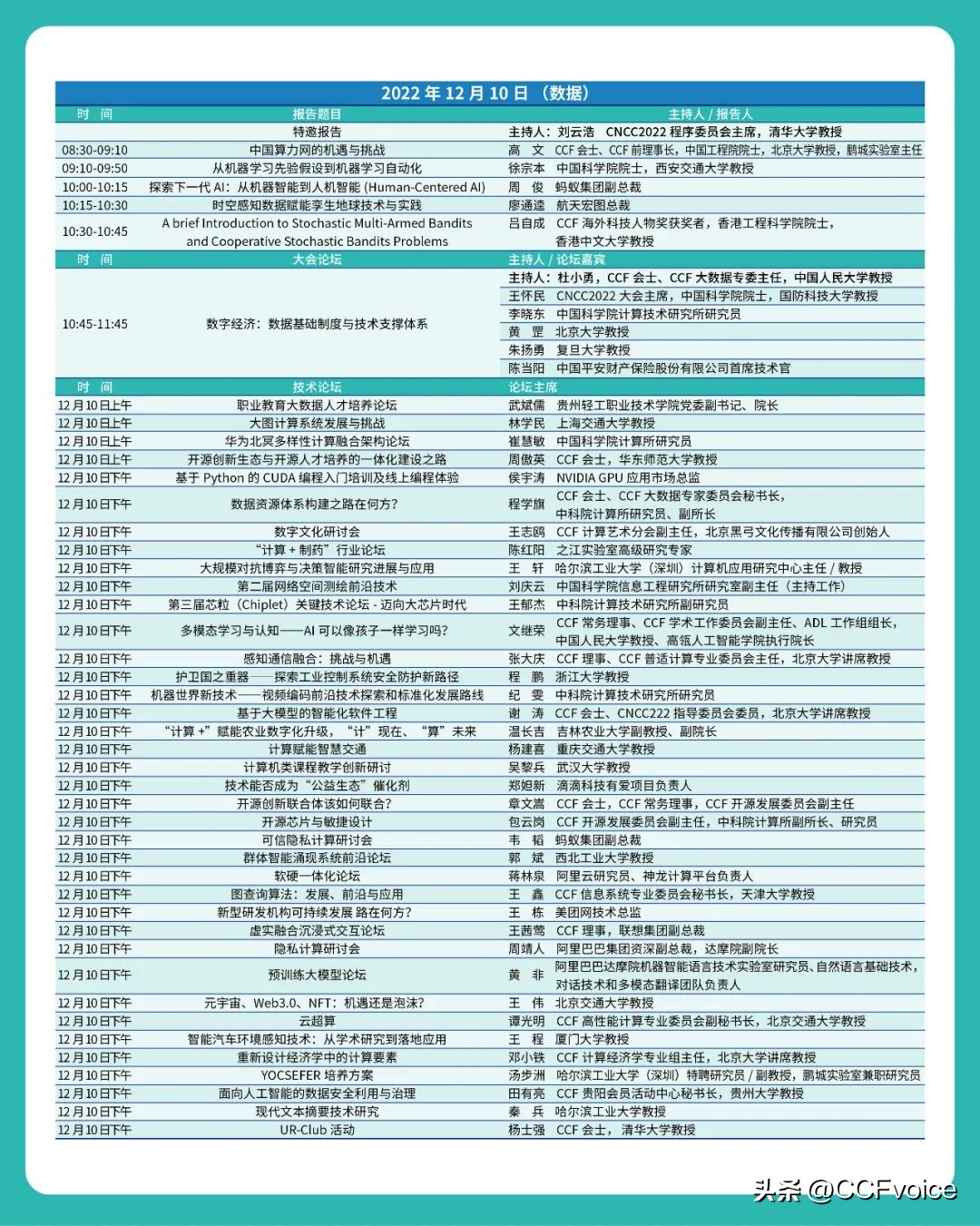 全线上参会是怎样的一种体验？两周后“聚”在CNCC