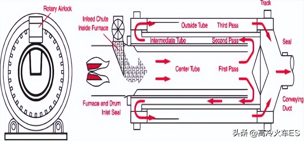 污泥脱水工艺流程视频,梅州陶瓷污泥脱水干化设备