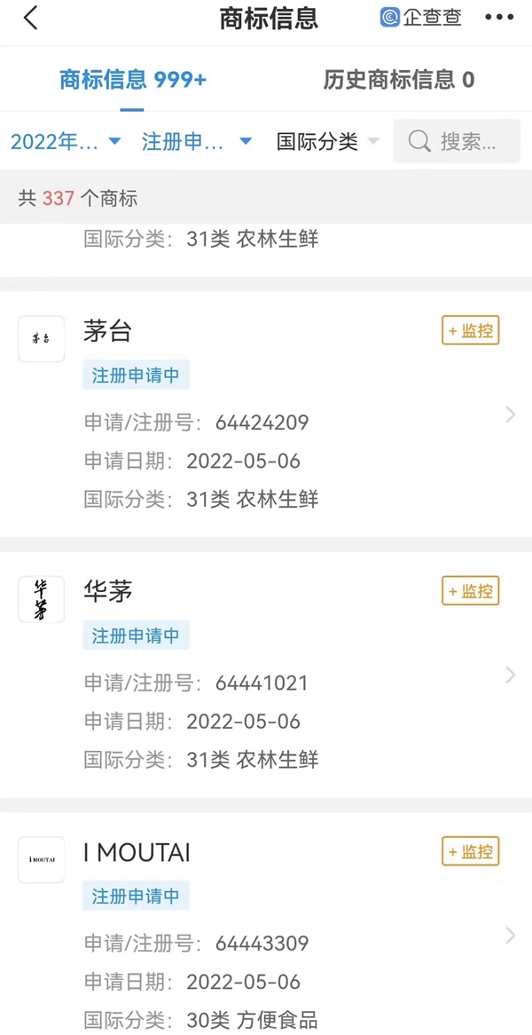 茅台集团申请茅台冰淇淋商标,为什么茅台冰淇淋商标被驳回