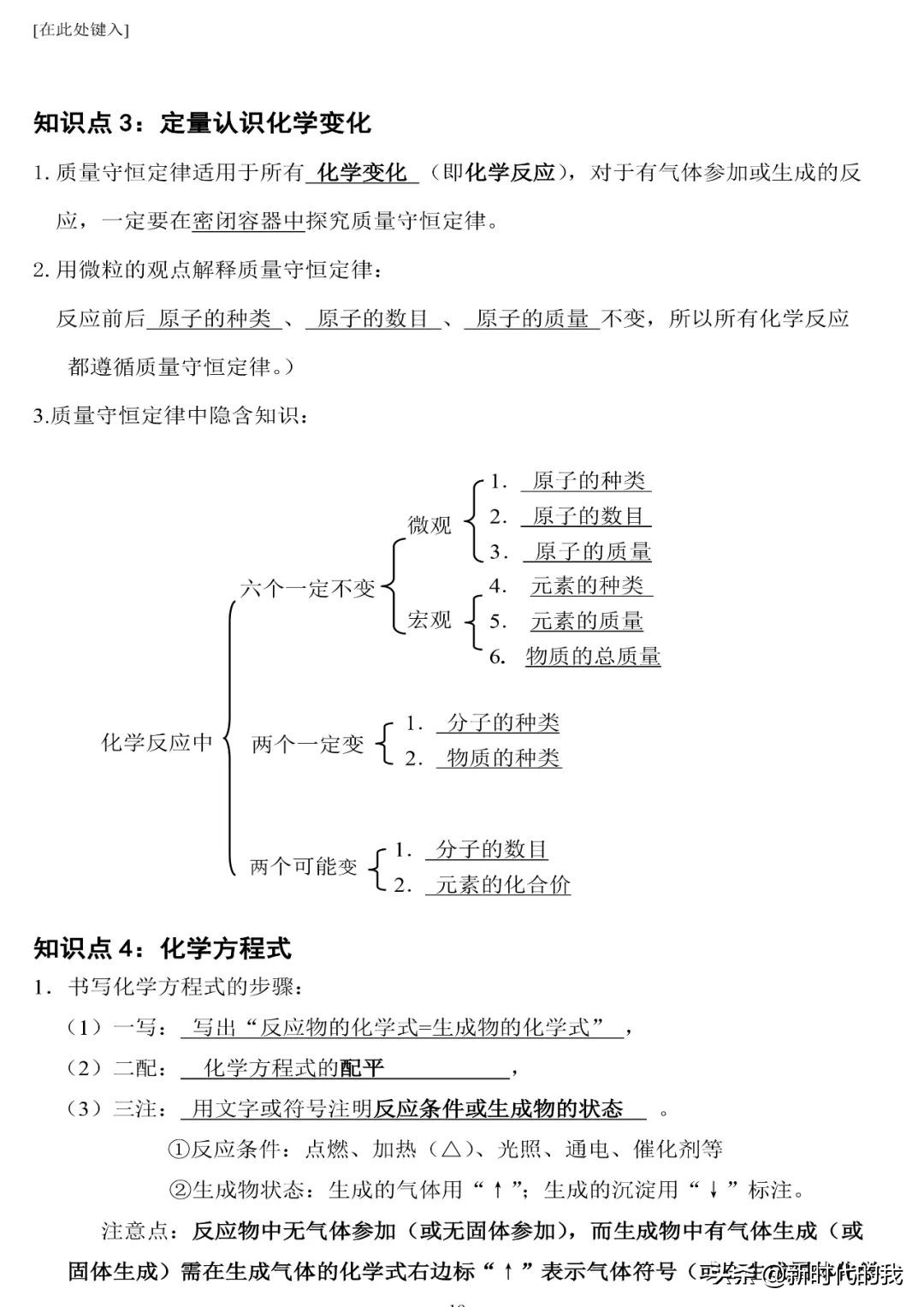 化学初中中考知识重点教辅人教版,2021初中化学必背知识点整理归纳