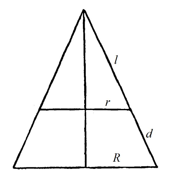 阿基米德求球的体积,阿基米德求出球体积的方法
