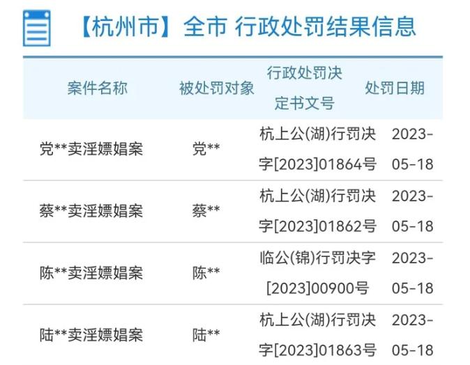 聚众淫乱罪女方怎么处罚,什么是聚众淫乱罪如何处罚