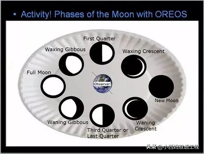 中秋节好玩儿的游戏,适合孩子们玩的中秋游戏