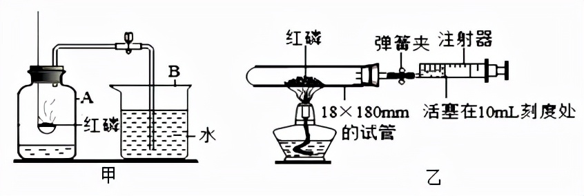 空气的组成及含量,空气的组成题目