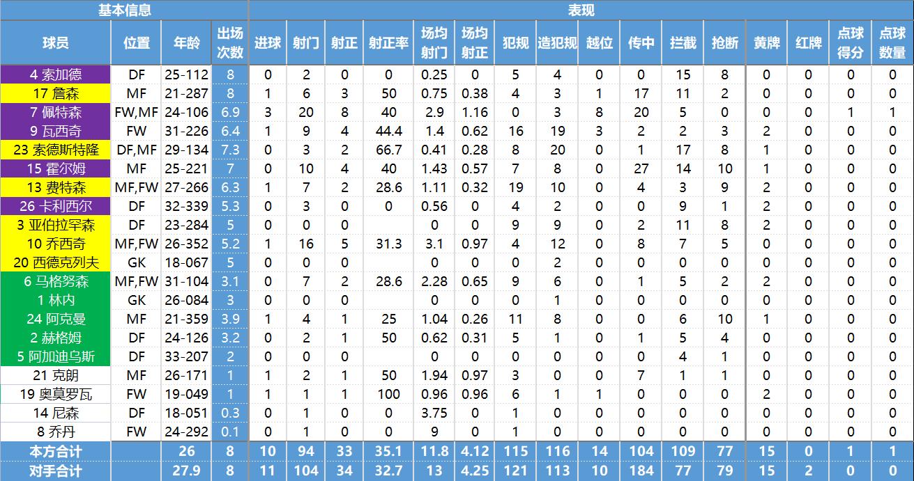 玩转瑞典,玩转北欧四国的必备攻略