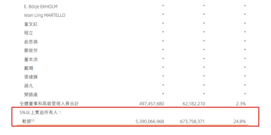 蚂蚁集团重启上市被辟谣！马云还是这家科技金融巨头的掌舵人吗？