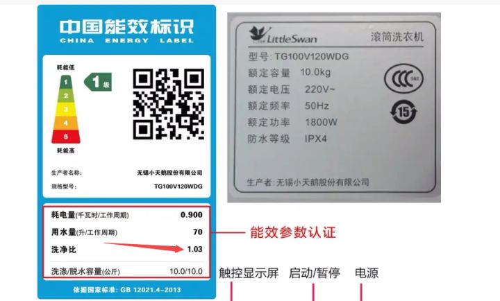 洗衣机怎么选买什么品牌洗衣机好,洗衣机买哪一款最好最实用