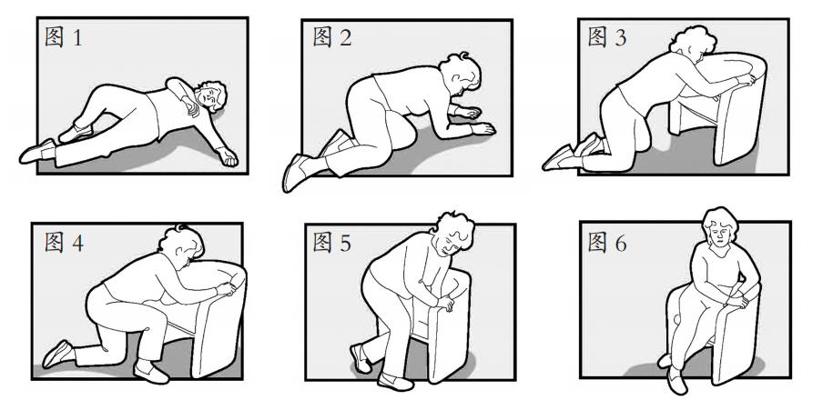 老人防摔倒最全攻略非常值得收藏,老人摔倒时正确的保护姿势