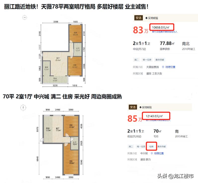 哈尔滨什么时候房子以旧换新,哈尔滨房地产什么时间复工