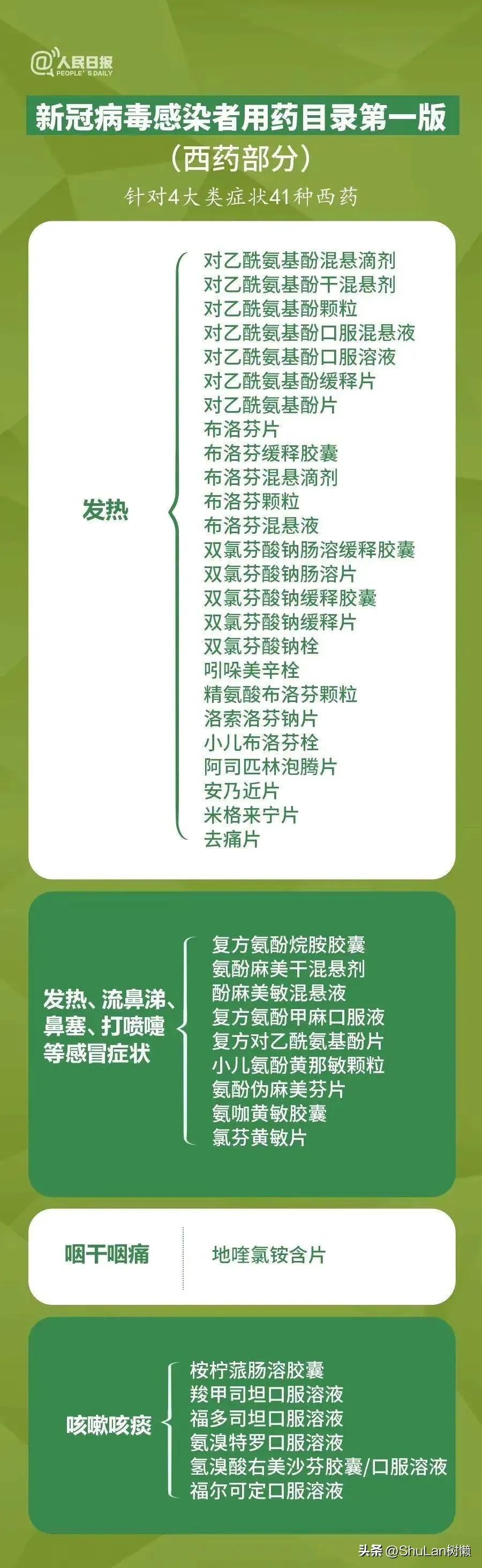 买不到药喝什么,买不到药怎么办应该找哪个部门