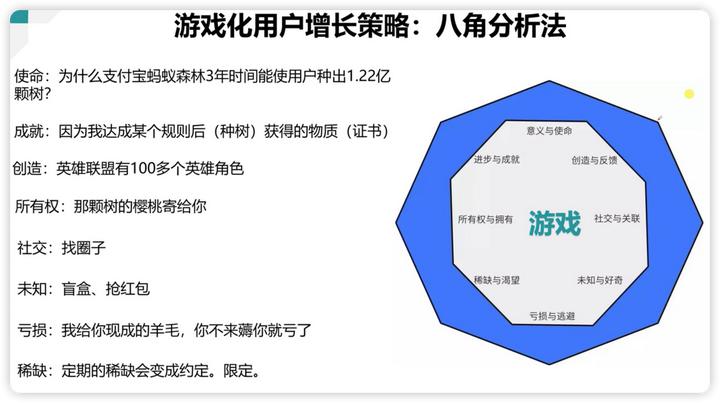 数据分析最基本的基础知识及应用,数据分析的常用方法和技巧