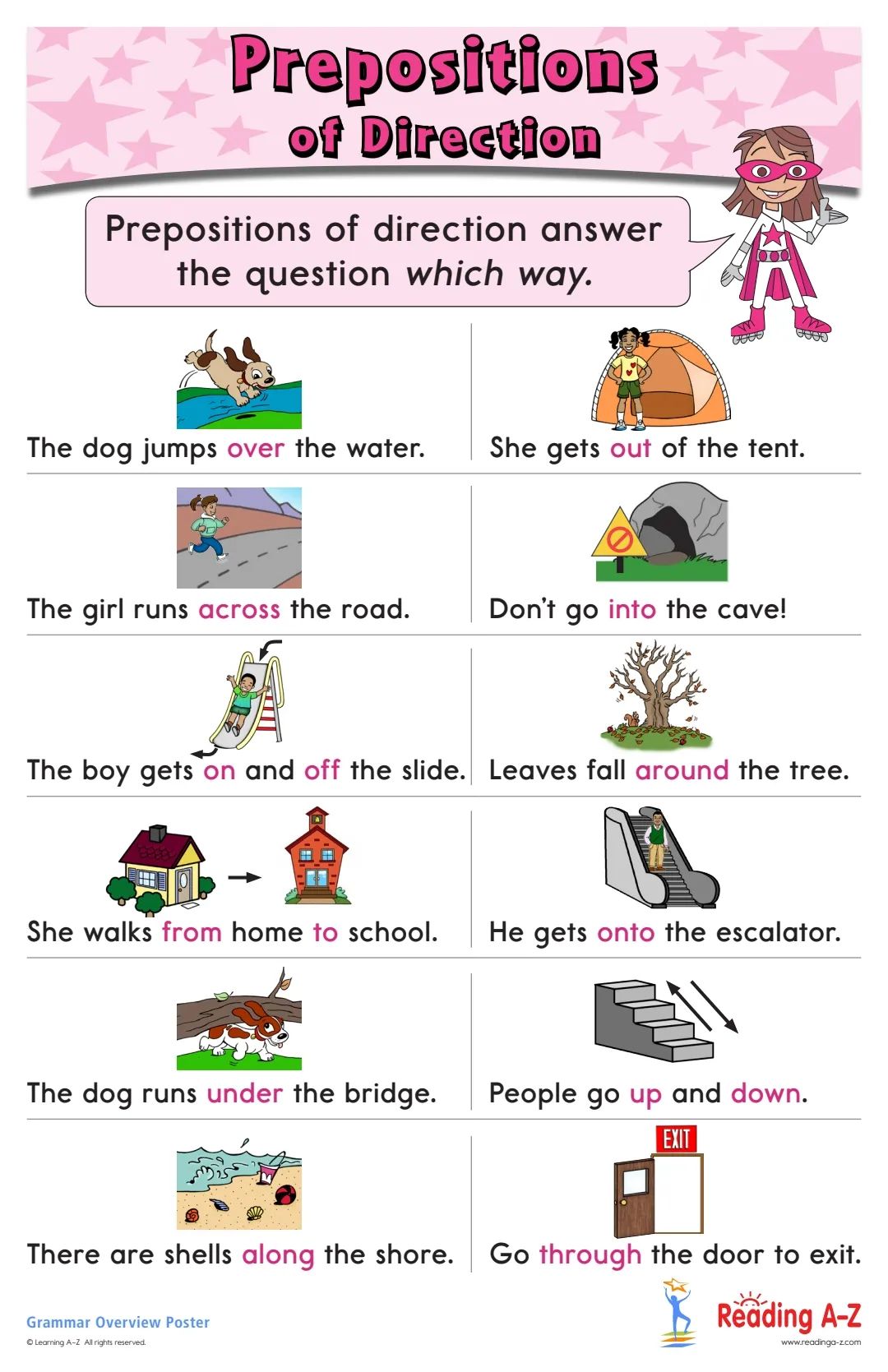 什么是大名鼎鼎的LearningA-Z?全球最详细的中文版图文视频介绍