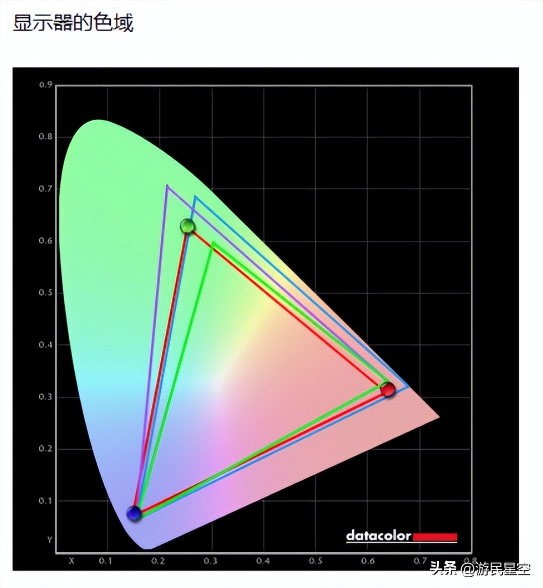 创维f24g40f显示器测评,创维f24b40q显示器