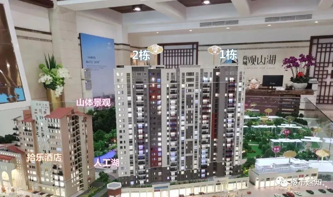 中山尚城附近小学,中山尚城观山湖