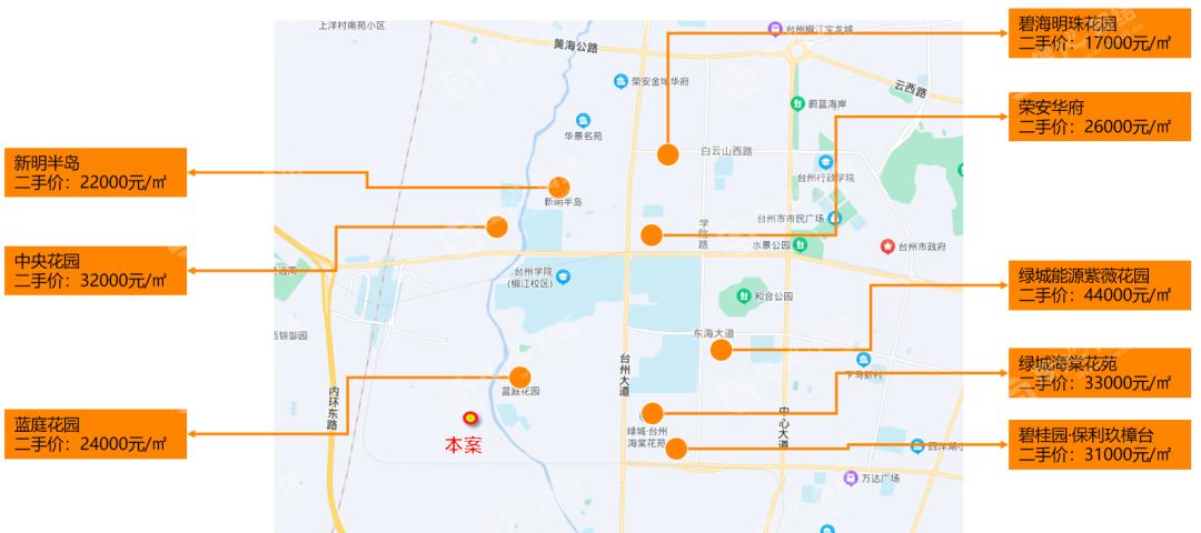 椒江区土地拍卖信息,椒江最新地块出让