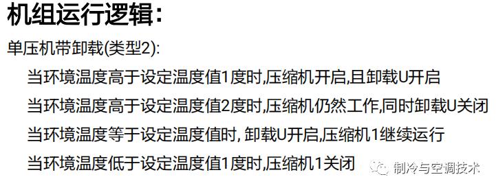 30多种空调点检拨码调试手册+水机氟机技术手册+监控+视频+软件