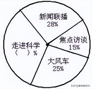 青岛版数学五年级下册备课,青岛版六年级下册数学教案及反思