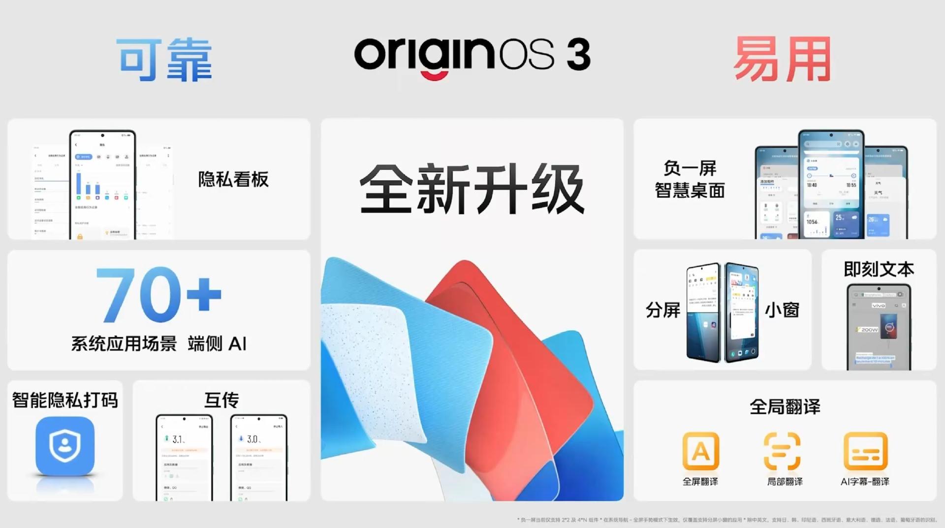 iqoo11s还有120w快充吗,iqoo11s的快充真的有两百w吗