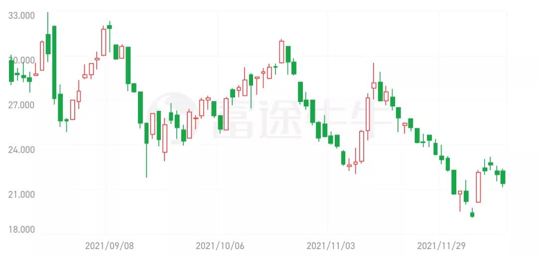 saas概念股是什么意思,saas概念股第一名