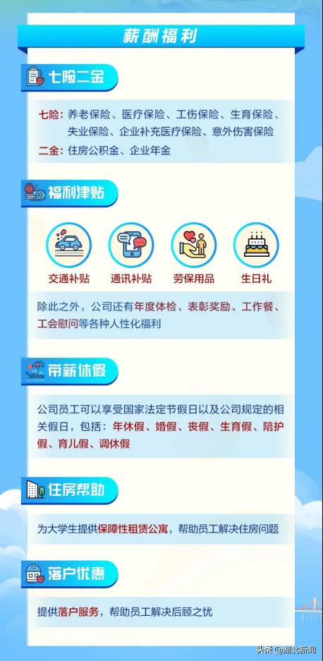 湖北高校工作人员招聘,湖北高校招聘待遇