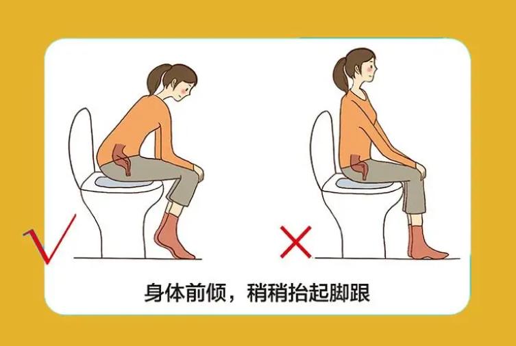 肛裂之后是不是很容易继续肛裂,如果是肛裂该怎么处理