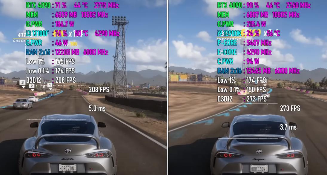 i7-1360p和i9-12900h性能比较,intelcorei3-9000f能玩什么游戏