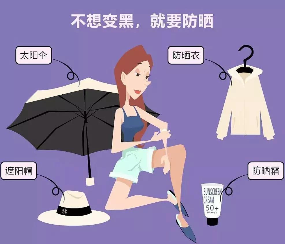 美白其实是件非常简单的事情,美白确实很简单