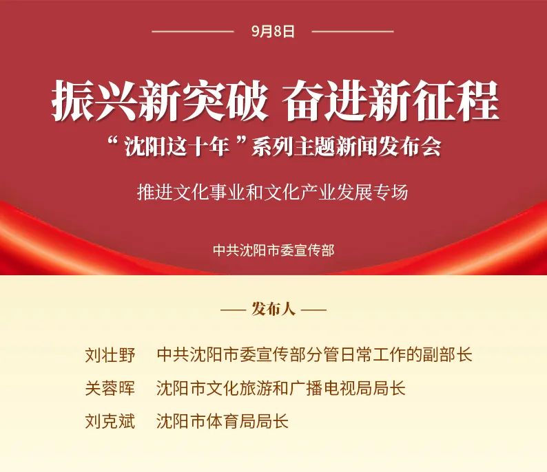 传承红色基因打卡沈阳抗战记忆,传承红色文化与革命精神