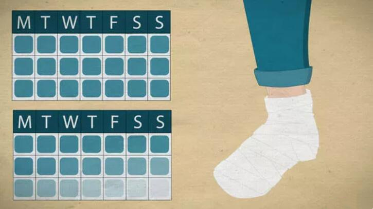 脚趾骨折断端稍分离移位,判断脚趾是骨折还是损伤的方法