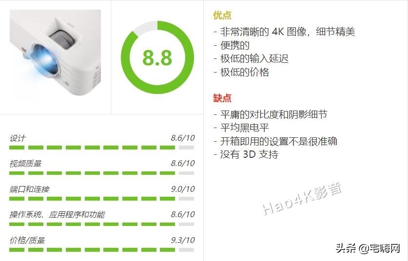 优派px748-4k投影机参数,优派px701-4kpro投影仪评测