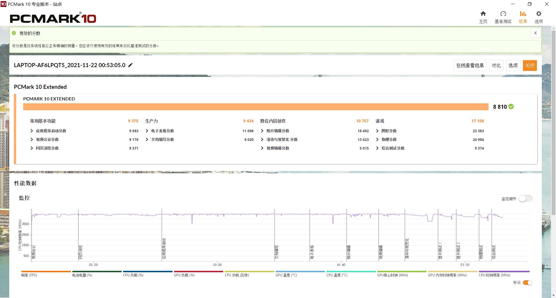 联想拯救者R7000P列装RX6600M有多强？年度3A真香游戏本正式登场