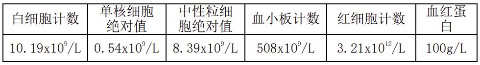 劳累引起发烧反复,劳累后发热属于气虚发热么