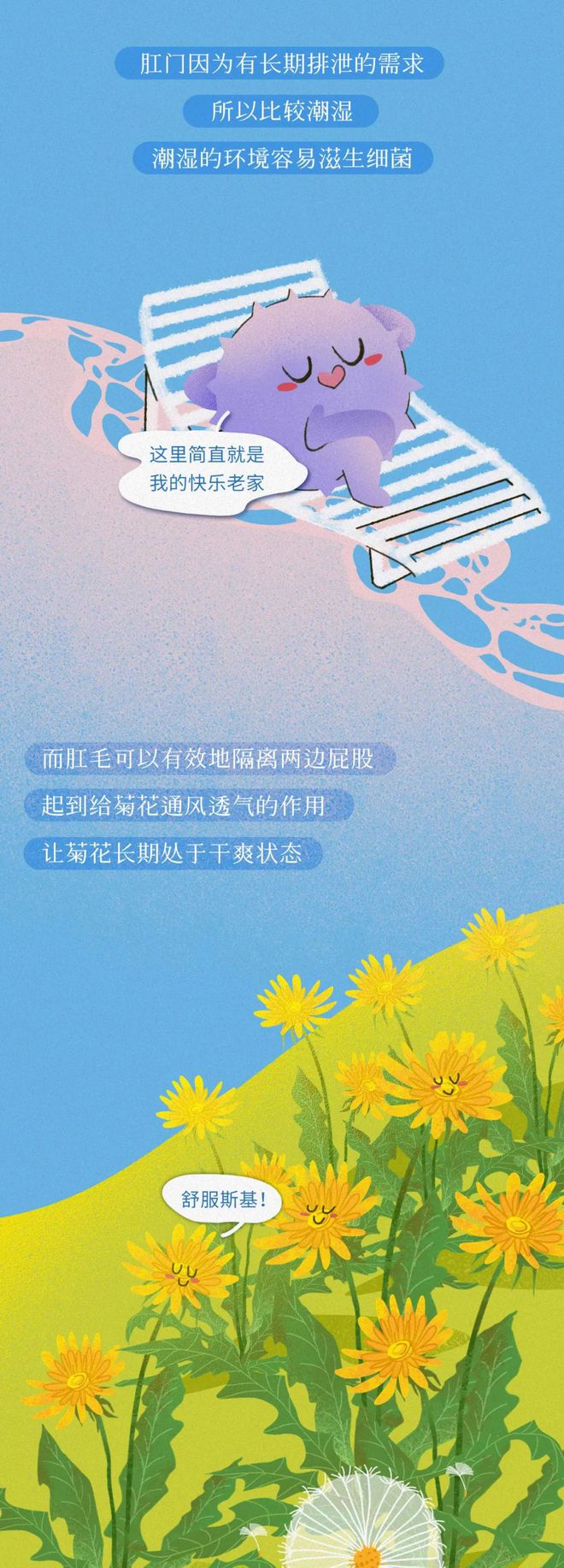 为啥「菊花」周围也会长“毛”？若是刮掉会怎样？网友：涨知识了