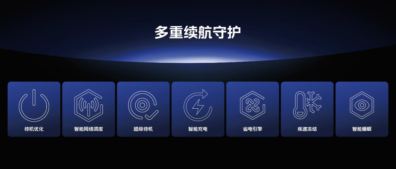 iqooz7刚发布价格,iqooz7竞速版值不值得入手