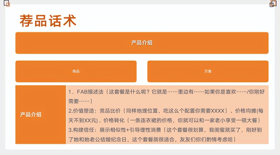 直播带货需要掌握的语言技巧,直播带货怎么说话有感情