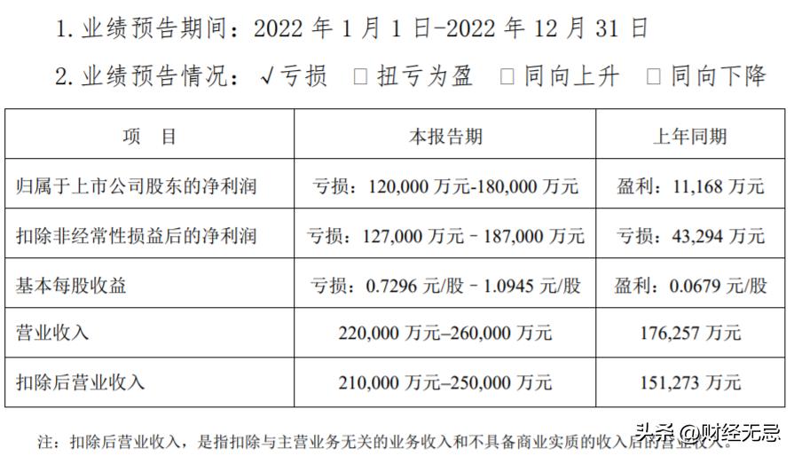 为小鹏汽车代工,小鹏让海马代工