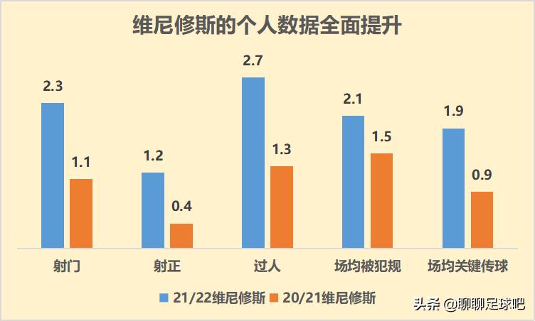 西甲最贵人物,西甲年薪最高的运动员