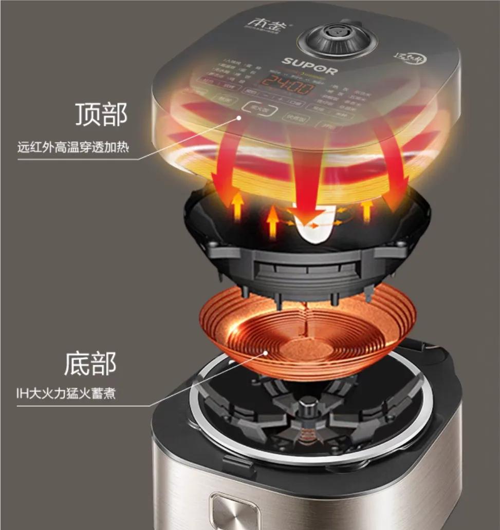 买完电饭煲有必要买高压锅吗,买电饭煲是不是就不用要汤锅了