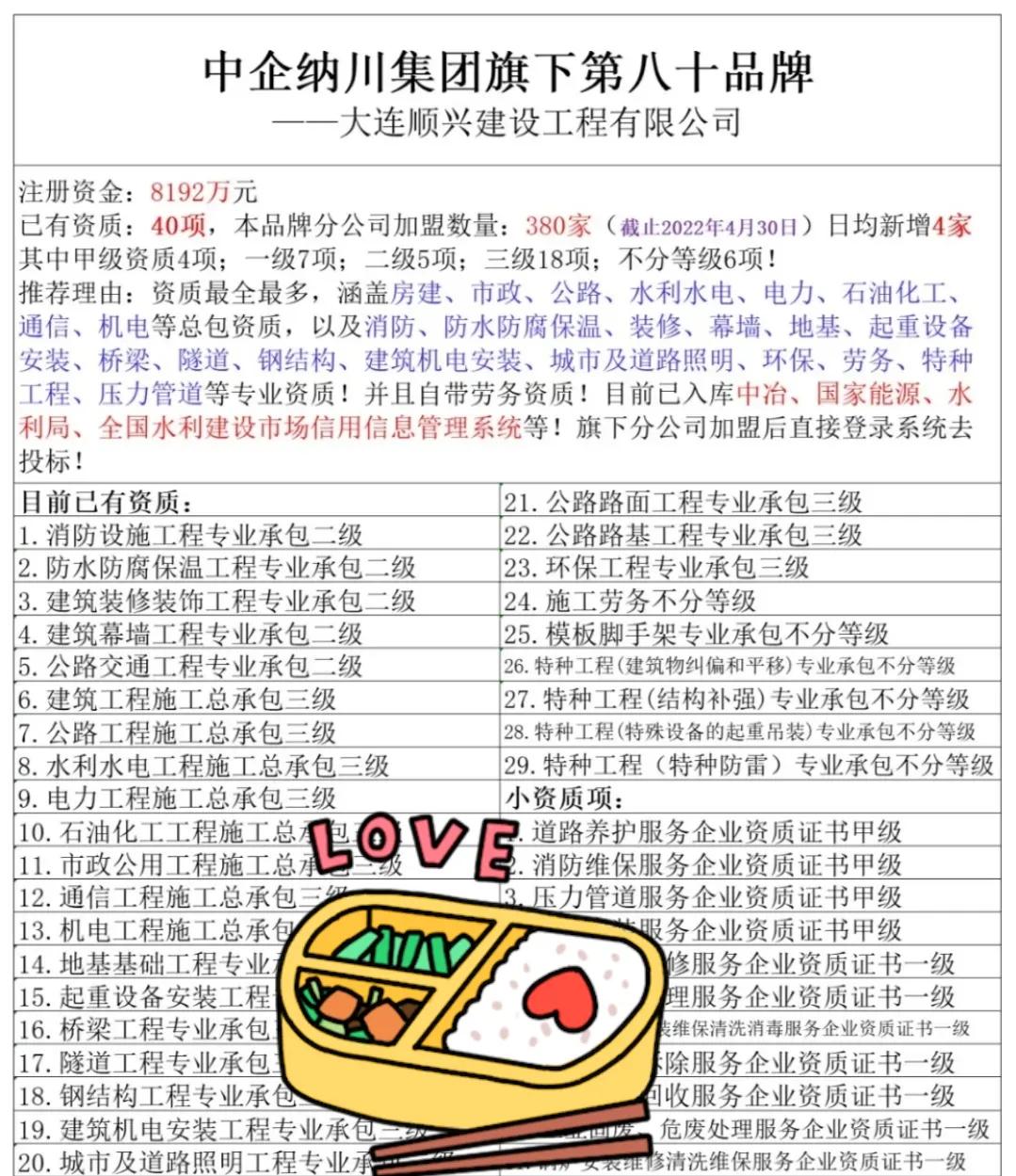 最受加盟商欢迎十大品牌,2021最火的加盟店排行