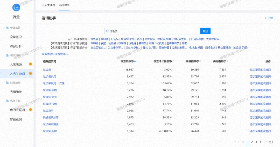 如何优化标题引爆1688,1688爆款能修改标题吗