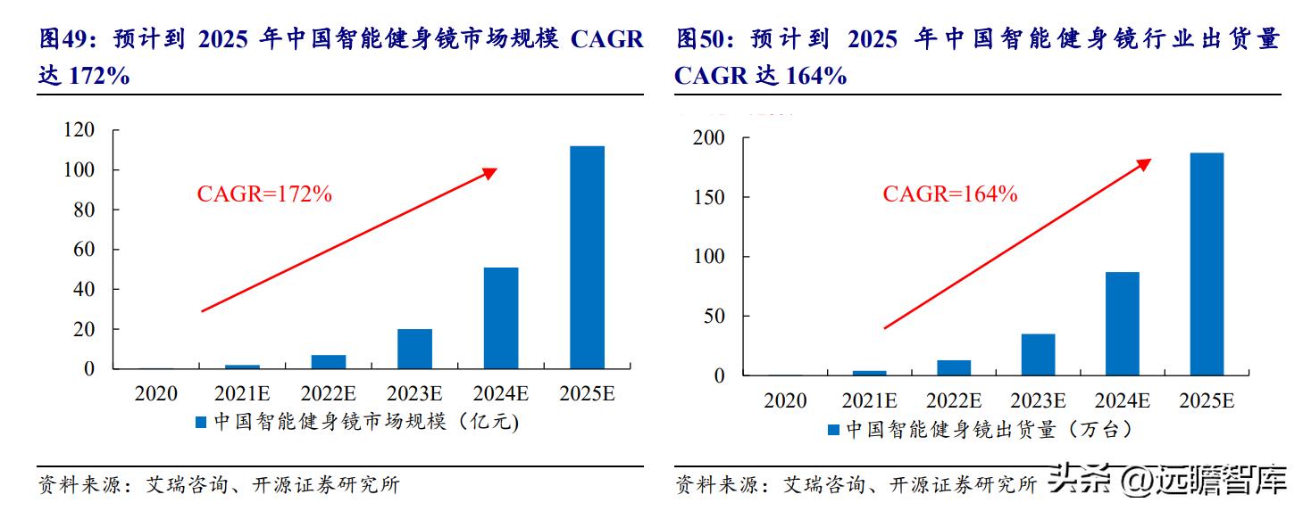 ai技术有望开启医疗新时代,ai技术引领新时代