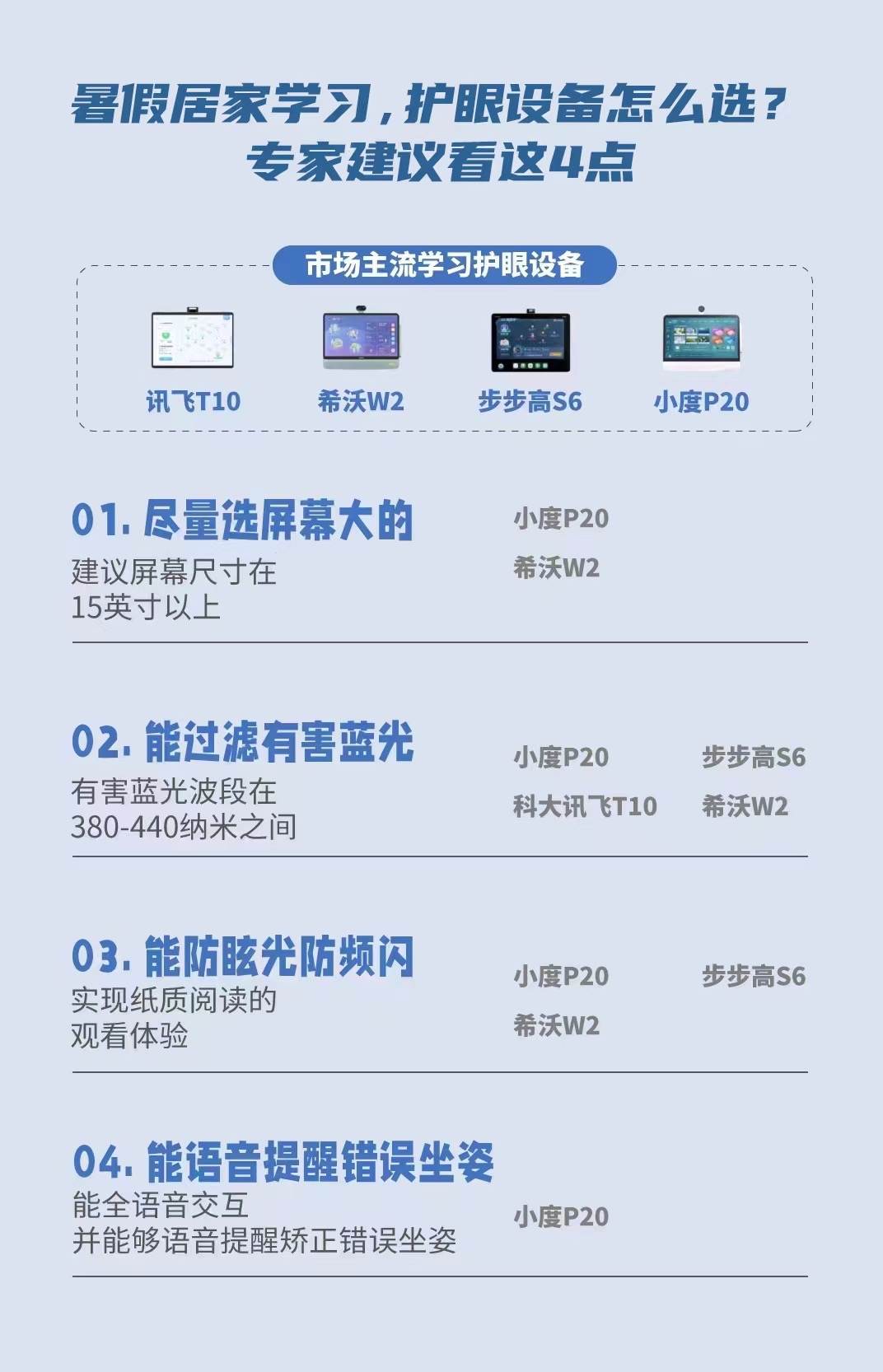 护眼学习机哪个品牌护眼最好,几百元的护眼学习机真的护眼吗