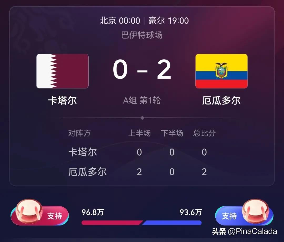 2022世界杯足球赛,2022世界杯足球赛歌曲