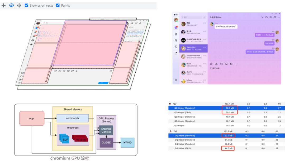 新QQNT桌面版如何实现内存优化探索？